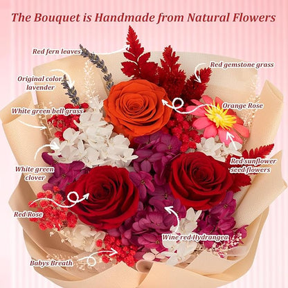 Flowers for Delivery Prime Preserved Flowers Bouquets That Last 3-5 Years Real Forever Flowers Rose Bouquet Mothers Day Gifts for Mom Anniversary Birthday Gift for Her Women Mom Grandma Wife Friends