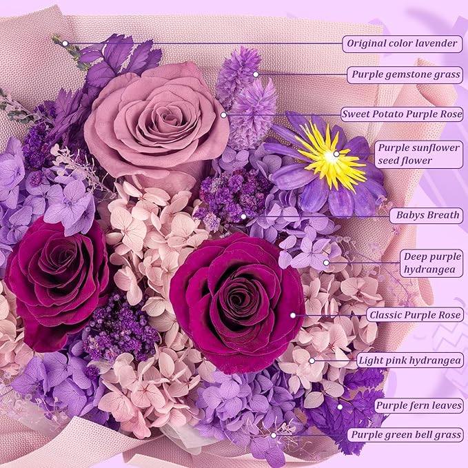 Preserved Flowers Bouquets That Last 3-5 Years Real Forever Flowers Rose Bouquet for Mom Anniversary Birthday Thanksgiving Christmas Gift for Women Grandma Wife Friends Her