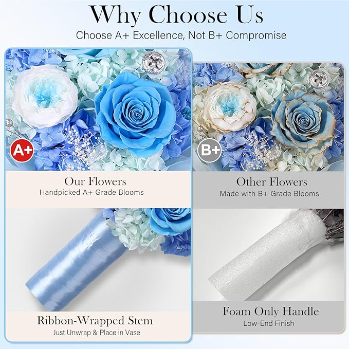 Preserved Flowers Bouquet with Bear, Real Forever Flowers for Delivery, Long-Lasting Blue Eteranl Roses Bouquet, Anniversary Birthday Valentine Gifts for Women Men Mom Grandma Her Wife Girlfriend