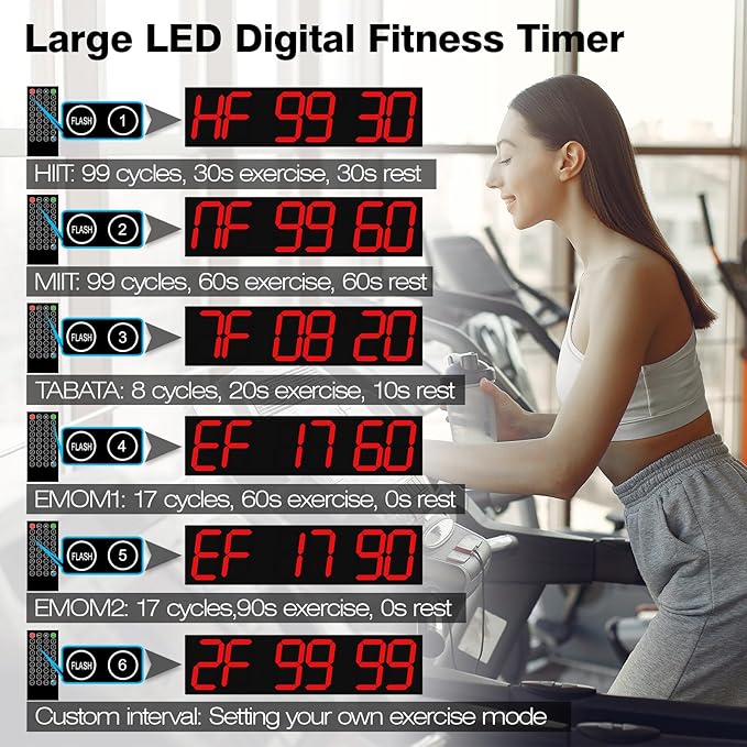 Digital Wall Clock with Large Display, 28.4‘’LED 6-Digit Large Clock with Adjustable Brightness, Multifunction Gym Clock with Countdown,Stopwatch and Workout Interval Timing (Red)