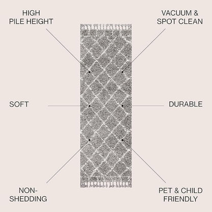 JONATHAN Y Mercer Shag Plush Tassel Gray/Ivory Runner Rug, 2x8, Moroccan Geometric Trellis, Easy-Cleaning for Living Room, Bedroom, Kitchen, Pet Friendly, Non-Shedding (MCR101C-28)