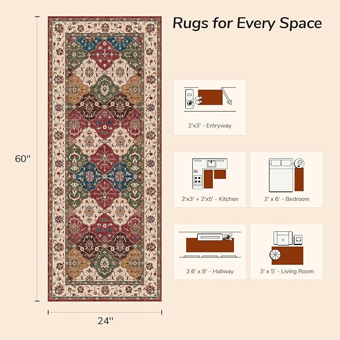 Lessymo Hallway Runner Rug, 2x5 Washable Runner Rugs for Entryway Kitchen Bathroom Corridor - Faux Wool Non-Slip Indoor Door Mat Low Plie Stain Resistant Boho Rug Moroccan, Classic Red and Cream