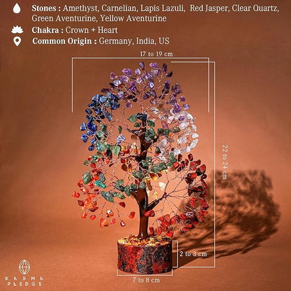 KARMAPLEDGE 7 Chakra Healing Crystal Tree of Life with Manifestation Card, Handmade Copper Wire Crystal Tree for Good Luck, Positive Energy, Wealth, Reiki Healing, and Decor, Gift for Women and Mom