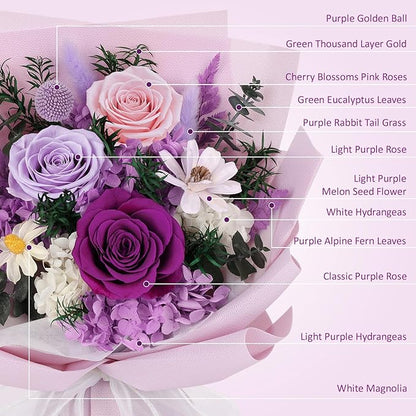 Flowers for Delivery Preserved Flowers with Vase That Last 3-5 Years Real Forever Flowers Purple Rose Bouquet for Mom Birthday Thanksgiving Christmas Gift for Women Grandma Wife Friends Her