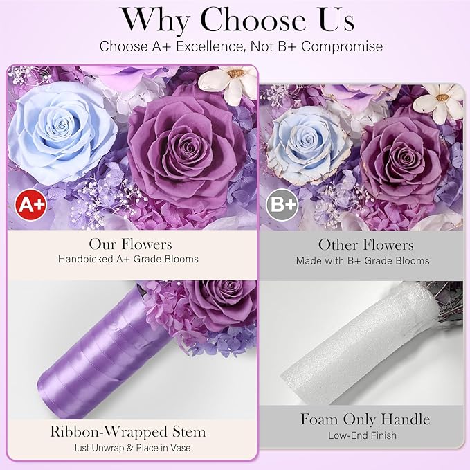 Preserved Flowers Bouquet with Bear, 3 Real Forever Flowers for Delivery, Long-Lasting Purple Eteranl Roses Bouquet, Anniversary Birthday Valentine Gifts for Women Mom Grandma Her Wife Girlfriend