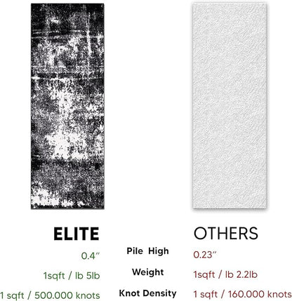 Keen Home Design Area Runner Rugs - 2x12 Non-Shedding, Abstract Runner for Kitchen, Living Room, Bedroom, Dining Room, Entryway - Size: 2'8" x 11'11", Abstract Black
