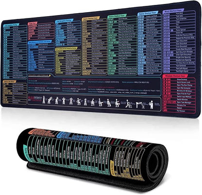 Excel Shortcuts Mouse Pad | XL Large(31.5x11.8 in) Waterproof Desk Mat with Basics Formulas & Over 200 Keyboard Shortcuts for Office, Work & Gaming, Non-Slip Rubber Base