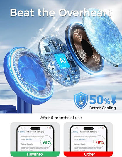 2026 3 in 1 Wireless Charging Station for Apple MagSafe Charger, 15W Fast Magnetic Mag-Safe Charger Stand for iPhone 17 16 15 14 13 12 Apple Watch AirPods with MagSafe Case, Blue