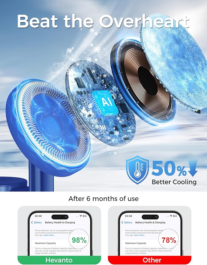2025 3 in 1 Wireless Charging Station for Apple MagSafe Charger, 15W Fast Magnetic Mag-Safe Charger Stand for iPhone 17 16 15 14 13 12 iWatch AirPods 2 Pack (Adaptor Not Included)