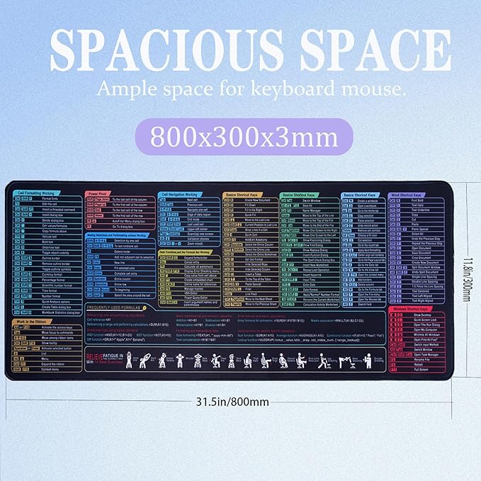 Excel Shortcuts Mouse Pad | XL Large(31.5x11.8 in) Waterproof Desk Mat with Basics Formulas & Over 200 Keyboard Shortcuts for Office, Work & Gaming, Non-Slip Rubber Base