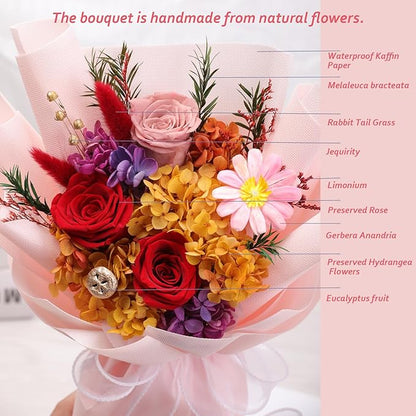 Lovenfold Flowers for Delivery,Preserved Flowers Bouquets,Red Rose Bouquets that Last 1-3 Years,Birthday Flowers Gifts for Women Mom Grandma Wife Friends