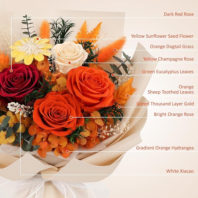 Flowers for Delivery Prime Real Preserved Flowers Bouquet That Last 3-5 Years Forever Roses Flowers Bouquets Gifts for Mom Anniversary Thanksgiving Birthday Women Grandma Wife Friends Gift (Orange)