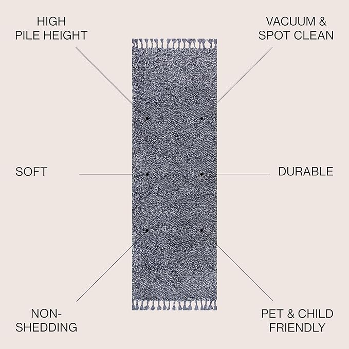 JONATHAN Y Mercer Shag Plush Tassel Denim Blue Runner Rug, 2x8, Contemporary, Modern, Easy-Cleaning for Living Room, Bedroom, Kitchen, Pet Friendly, Non-Shedding (MCR100C-28)