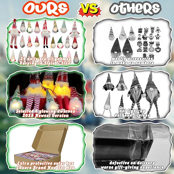 Gnome Christmas Advent Calendar 2025 Gifts Box for Adult Women Girls, 24 Day Christmas Countdown Calendar with Light-Up Handcraft Gnome Ornaments Decoration for Tree, Xmas Gifts for Women Girls Adults Friends