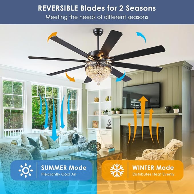 Asyko Crystal Ceiling Fan Fandelier with Lights - Modern Outdoor Fans with Remote Control,Noiseless DC Motor, Retro/Farmhouse Lighting, Dining Room,Living Room (72"