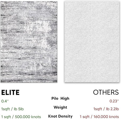 Keen Home Design Area Rugs - 4x6 Non-Shedding, Abstract Rugs for Kitchen, Living Room, Bedroom, Dining Room, Entryway - Size: 4' x 6', Abstract Cream/Grey