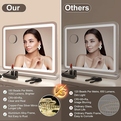STARLEAD 19" x 14" Makeup Mirror with Lights and 10X Magnification, 3-Color Dimmable LED Lighting & Touch Control, USB Charging Port for Travel/Dressing Room