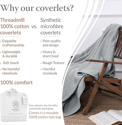 Threadmill Luxury Cotton Blankets for King Size Bed | All-Season Cozy 100% Cotton Blanket | Aster Jacquard Soft & Lightweight Coverlet fits California King Size Bed, 104x92 | Scottish Grey