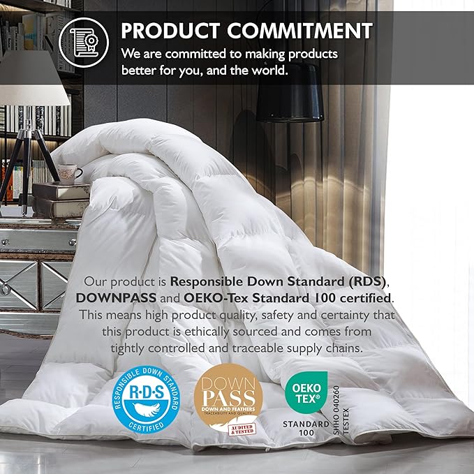 Luxurious Full Size Goose Down Fiber Waterfowl Feather Fiber Comforter Duvet, 100% Egyptian Cotton Cover, 45 oz. Fill Weight, Baffle Box Design, White Solid