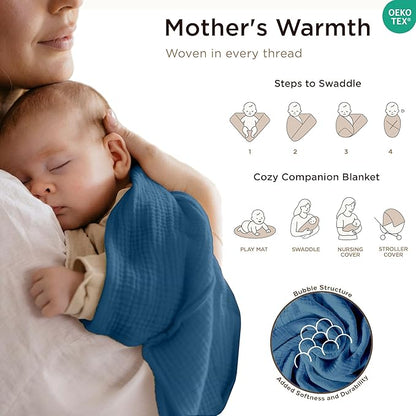 Threadmill Muslin Baby Blanket | 4 Layer Swaddle Blankets for Newborns| Multi Use Muslin Blankets 41 x 37| Ultra-Soft Breathable Baby Wrap for Boys & Girls| Registry Essential| Folkstone Blue