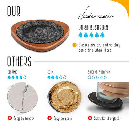 Roonin Mid Century Modern Decor Coasters Set of 4 - Absorbent Coaster - Felt Coaster MCM Decor - Midcentury Modern Wooden Coasters for Drink