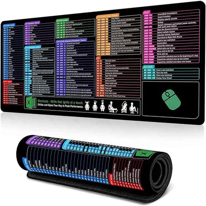 Excel Shortcut Keys Mouse Pad - Extended Large XL Cheat Sheet Gaming Mousepad | PC Office Basics Over 200 Keyboard Shortcuts Mat | Non-Slip Stitched Edge (31.5"x11.8")
