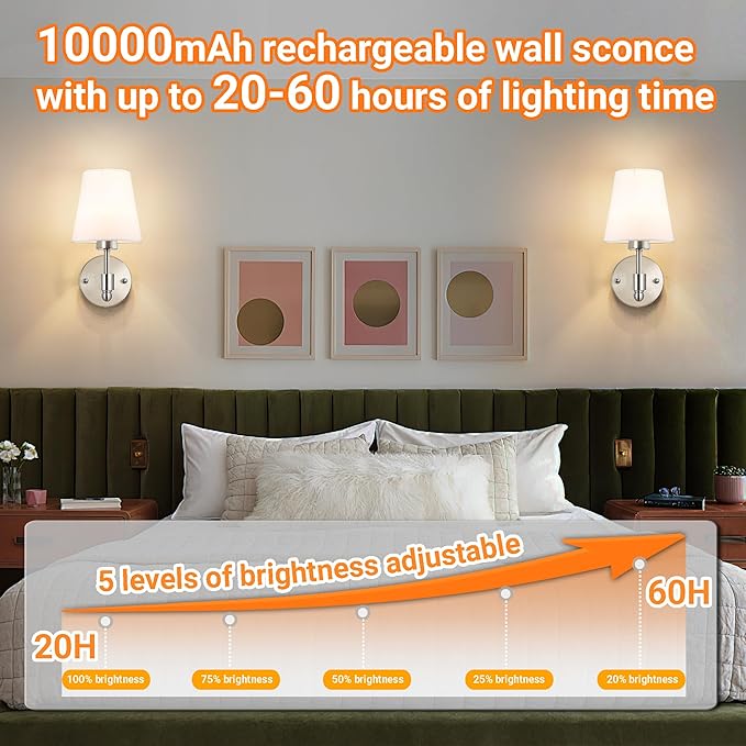 Battery Operated Wall Sconces Set Of 2, Wireless Battery Wall Light With 10000mAh RGB Rechargeable Magnetic Bulb, Rechargeable Wall Sconce With Remote Control For Bedroom, No Electrician Required