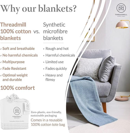 Threadmill Luxury Cotton Blankets for Twin Size Bed | All-Season 100% Cotton Twin Blanket for Bed | Herringbone, Soft & Cozy Fall Thermal Blanket, 350GSM, 68x92 inches | Beige
