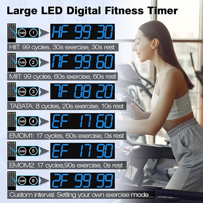 Digital Wall Clock with Large Display, 28.4‘’LED 6-Digit Large Digital Clock with Adjustable Brightness, Multifunction Gym Clock with Countdown,Stopwatch and Workout Interval Timing (Blue)