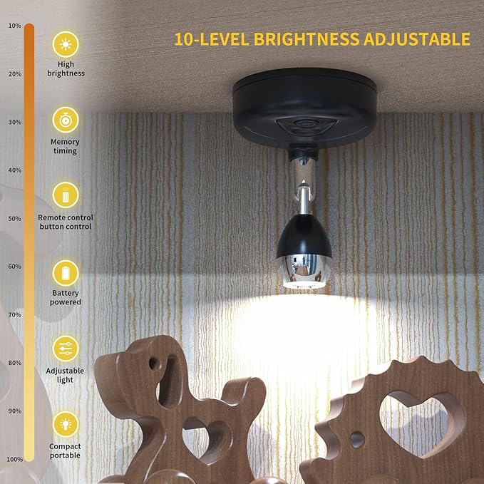 Wireless LED Spotlight Indoor Color Changing Battery Operated Mini Up Light Stick On Anywher with Timer & Dimmer 60 Lumens 13 RGB Colour for Display Artwork Home Decor