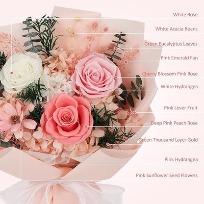 Flowers for Delivery Preserved Flowers with Vase That Last 3-5 Years Real Forever Flowers Pink Rose Bouquet for Mom Birthday Thanksgiving Christmas Gift for Women Grandma Wife Friends Her