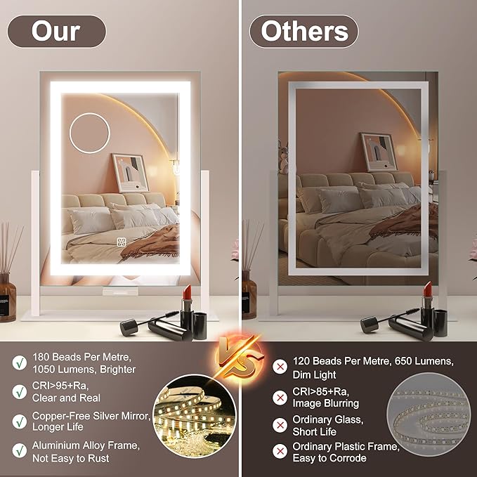STARLEAD 16" x 12" Makeup Mirror with Lights and 10X Magnification, 3-Color Dimmable LED Lighting & Touch Control for Travel/Dressing Room