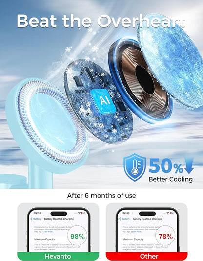 2025 3 in 1 Wireless Charging Station for Apple MagSafe Charger, 15W Fast Magnetic Mag-Safe Charger Stand for iPhone 17 16 15 14 13 12 Apple Watch AirPods Series, Gifts for Men (Ice Blue)