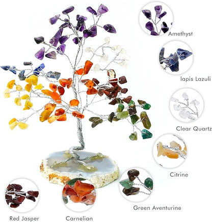 7 Chakra Tree of Life, Healing Crystals & Gemstones Trees for Positive Energy, Wealth & Protection, Feng Shui Home Décor, Office Desk Decoration for Womens, Good Luck Gifts, Money Bonsai Crystal Tree