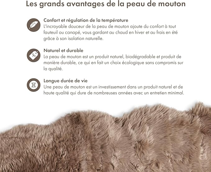 Real Sheepskin Rug 2x6 ft | Sheepskin Rugs for Living Room and Sofa | Bedside Rugs for Bedrooms | Large Fluffy Rug is Breathable & Heat-regulating in Color Light Brown