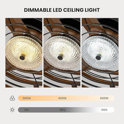 CROSSIO Outdoor Ceiling Fan with Lights, 23‘’ Waterproof Gazebo Fan with Remote Control Smart App, Plug in Caged Ceiling Fan for Patios, Pergola Porch