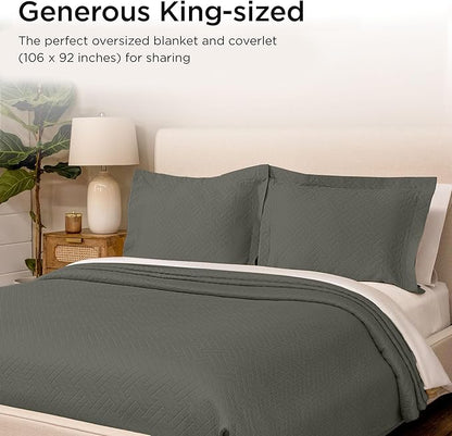 Threadmill Luxury Cotton Blankets for King Size Bed | All-Season Cozy 100% Cotton King Blanket | Criss Cross Jacquard Soft & Lightweight Coverlet fits California King Size Bed, 104x92 | Dark Grey