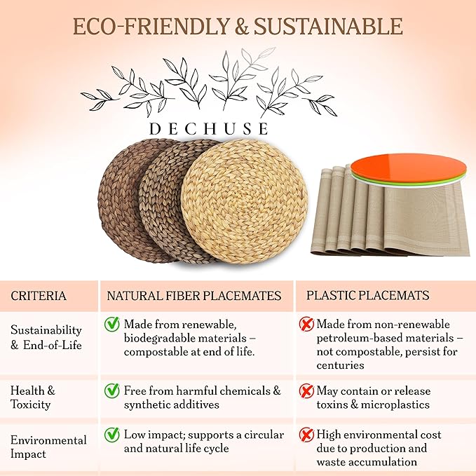 Round Woven Placemats Set of 6 (14 Inch) with Canvas Bag – Handwoven Water Hyacinth Table Mats, Boho Farmhouse Dining Decor, Heat Resistant Wicker Chargers by DECHUSE