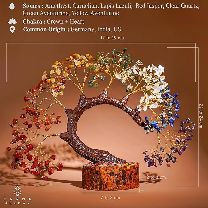 7 Chakra Crystal Tree of Life for Home, Office Desk Decor, Handmade Bonsai Trees for Positive Energy, Money, Good Luck Birthday Gifts for Women, Mom