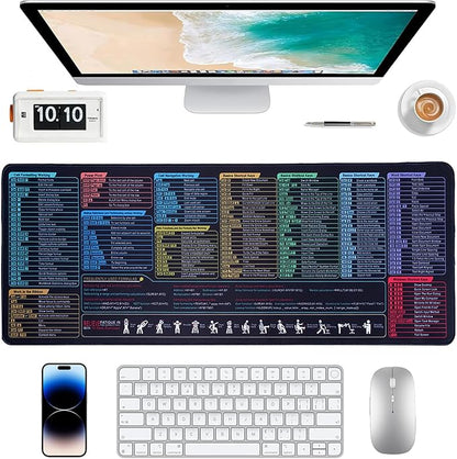 Excel Shortcuts Mouse Pad | XL Large(31.5x11.8 in) Waterproof Desk Mat with Basics Formulas & Over 200 Keyboard Shortcuts for Office, Work & Gaming, Non-Slip Rubber Base