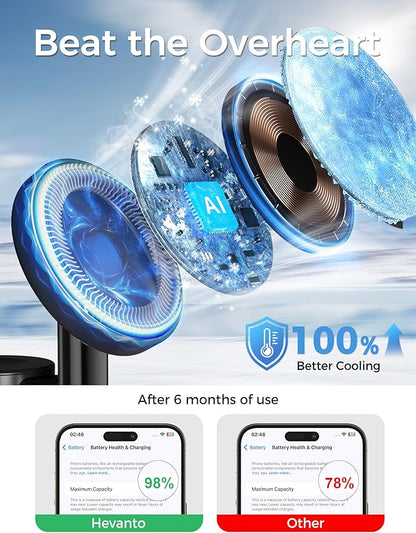 2026 3 in 1 Wireless Charging Station for Apple MagSafe Charger, 15W Fast Magnetic Mag-Safe Charger Stand for iPhone 17 16 15 14 13 12 Apple Watch AirPods Series, Gifts for Men