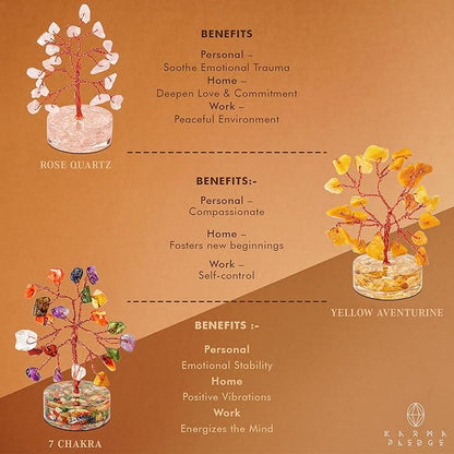 Crystal Tree Desk Decoration, Tree of Life 7 Chakra Healing Crystals & Stones for Positive Energy, Good Luck Gifts for Women and Mens, Set of 12 Handcrafted Trees for Home & Office (Orgone Base)