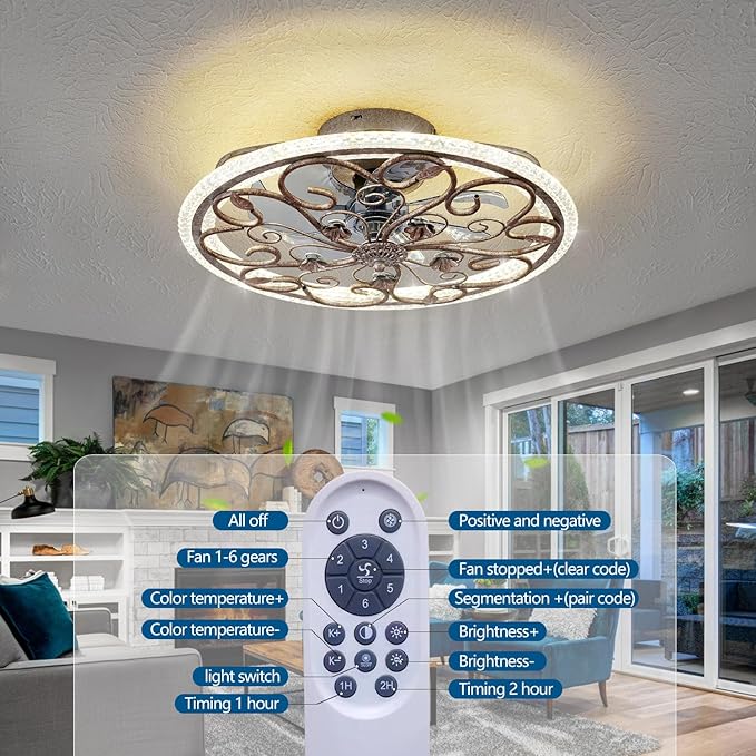 Black RusticCaged Ceiling Fan with Light, Industrial Flower Ceiling Fan with Lights and Remote, LED Low Profile Ceiling Light for Bedroom Kitchen Living Room