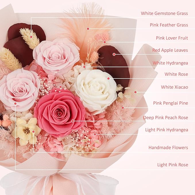 Flowers for Delivery Preserved Flowers with Vase That Last 3-5 Years Real Forever Flowers Rose Bouquet for Mom Anniversary Birthday Thanksgiving Christmas Gift for Women Grandma Wife Friends Her