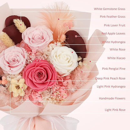 Flowers for Delivery Preserved Flowers with Vase That Last 3-5 Years Real Forever Flowers Rose Bouquet for Mom Anniversary Birthday Thanksgiving Christmas Gift for Women Grandma Wife Friends Her