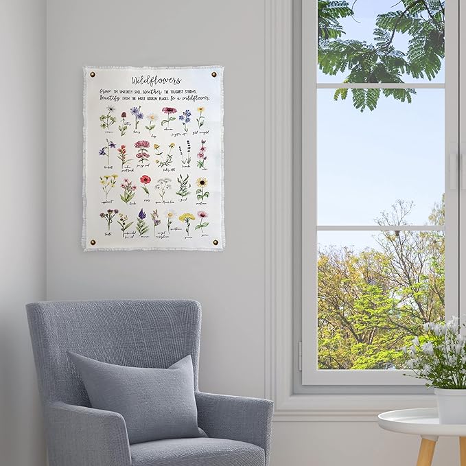 Botanical Inspirational Wall Art Flower Poster - 18” x 24” Cotton Canvas Wildflower Fabric Wall Hangings | Rustic & Farmhouse Style Watercolor Floral Art for School | Bedroom Decor for Women