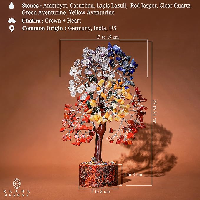 KARMAPLEDGE 7 Chakra Healing Crystal Tree of Life with Manifestation Card, Handmade Silver Wire Crystal Tree for Good Luck, Positive Energy, Wealth, Reiki Healing, and Decor, Gift for Women and Mom