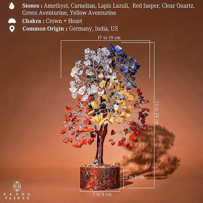 KARMAPLEDGE 7 Chakra Healing Crystal Tree of Life with Manifestation Card, Handmade Silver Wire Crystal Tree for Good Luck, Positive Energy, Wealth, Reiki Healing, and Decor, Gift for Women and Mom