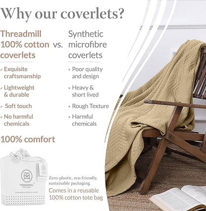 Threadmill Luxury Cotton Blankets for Twin Size Bed | All-Season 100% Cotton Twin Blanket for Bed | Aster Jacquard Lightweight, Soft & Cozy Coverlet, 350GSM, 68 x 90 inches | Beige