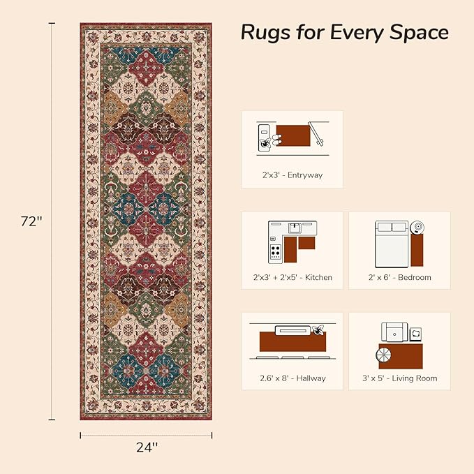 Lessymo Washable Runner Rug 2x6, Moroccan Faux Wool Runner Rug Non Slip for Hallways Kitchen Entryway Laundry Room Bedroom Bathroom, Low Pile, Kid & Pet Friendly, Classic Red and Cream